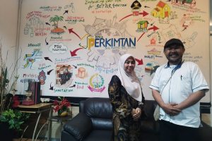 Direktur Ahmad Amiruddin Fellowship Temui Plt Kadis Perkimtan Sulsel, Bahas Capacity Building dan Keterkaitan Pemukiman dengan Kesehatan